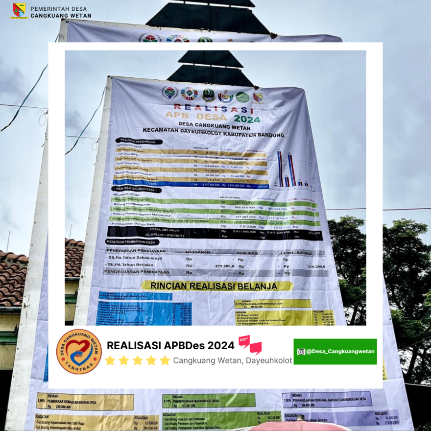 REALISASI APBDes TA.2024